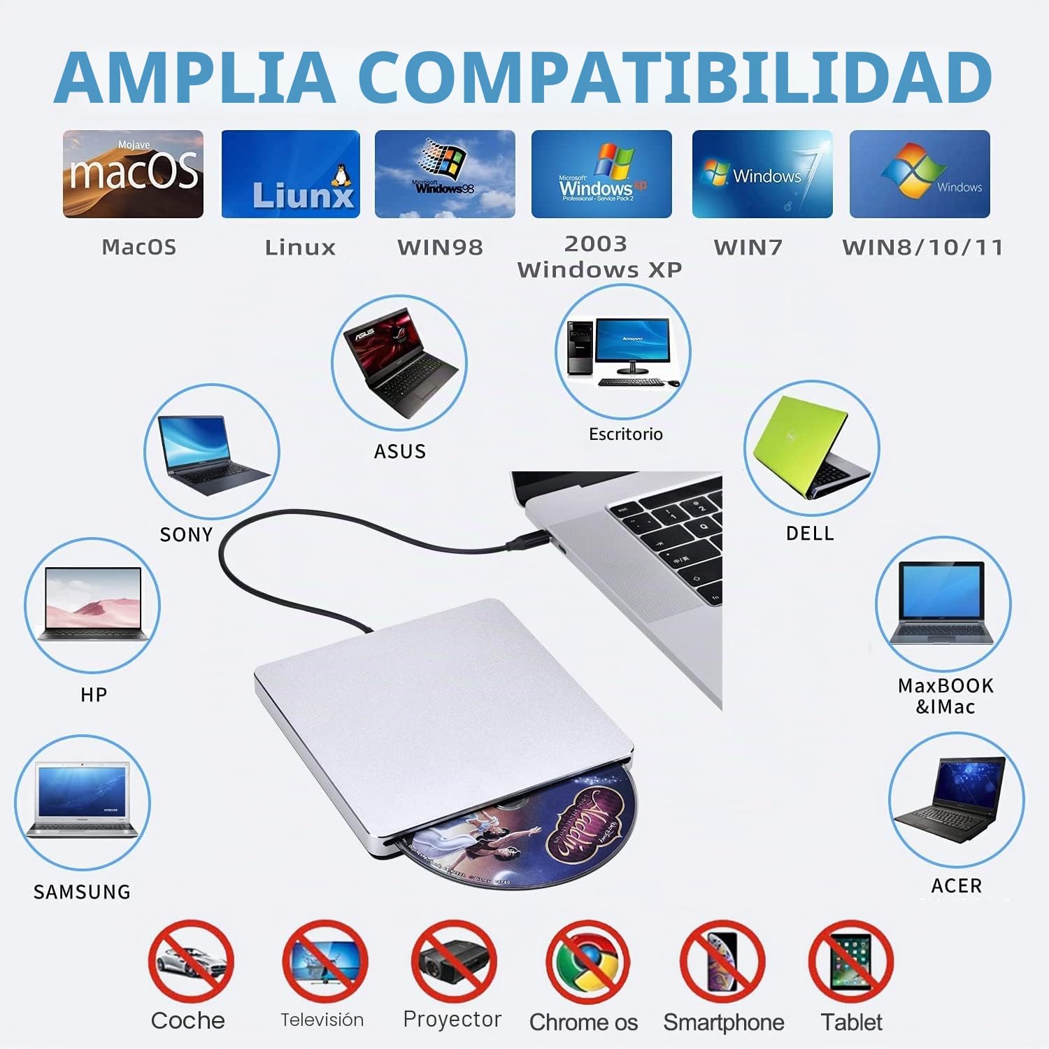 Unidad de DVD Externa CD USB3.0 CD Reproductor de DVD Grabadora Grabadora para computadora portátil/MacBook/Windows/PC