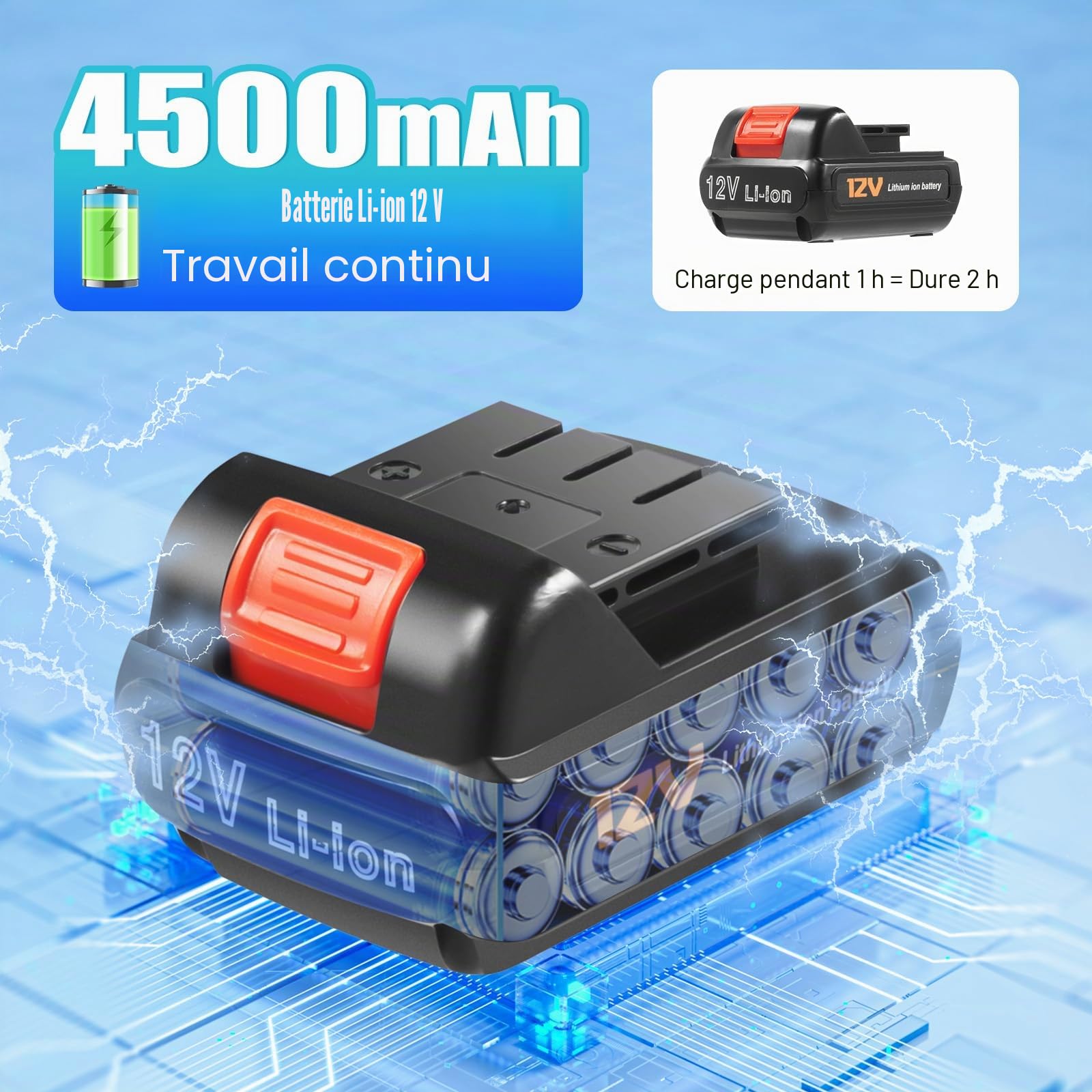 Relieuse électrique Rebar 12 V avec boîte de rangement, 2 batteries lithium-ion, longueur du fil 300-500 mm