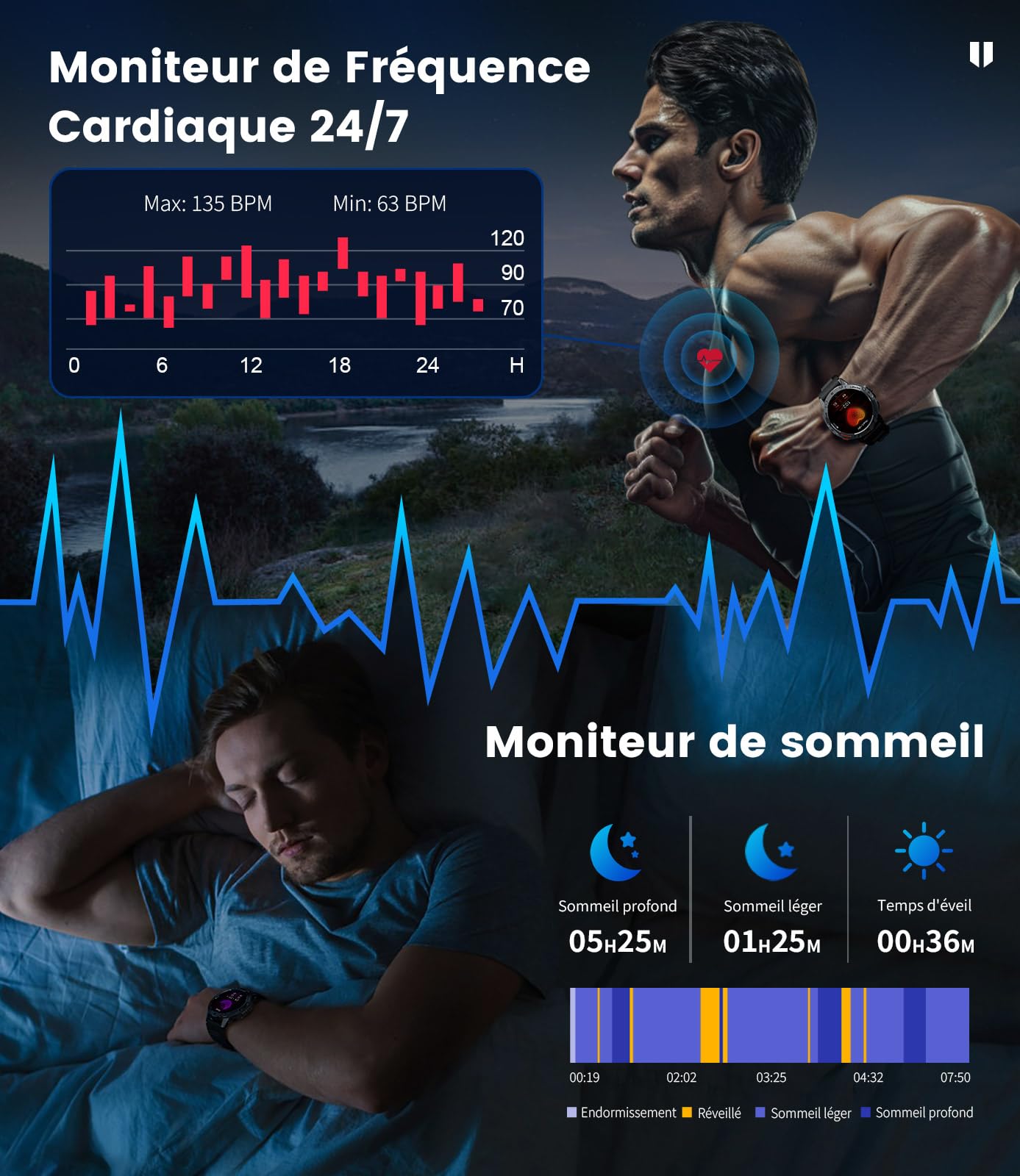 Montre Connectée Homme avec Appels Bluetooth/530 mAh, 1,43" HD AMOLED Smartwatch Homme avec 120+ Modes Sportifs/Moniteur de Fréquence Cardiaque/Sommeil/SpO2, IP68 Étanche Podomètre pour Android iOS