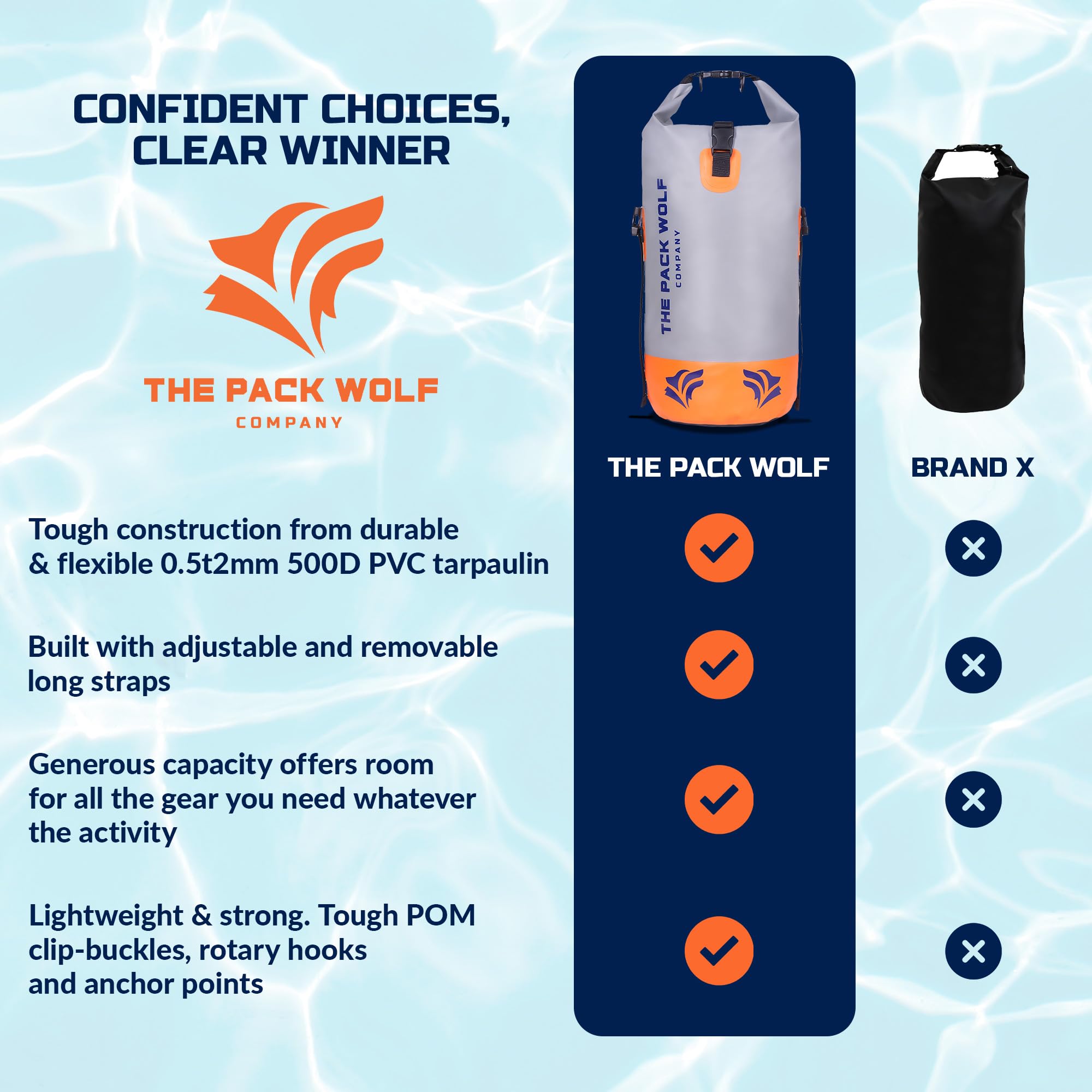 Sacca Stagna Borsa Impermeabile Premium Dry Bag da 20L Zaino con Spallacci Regolabili per Kayak Rafting Barca Sport Acquatici