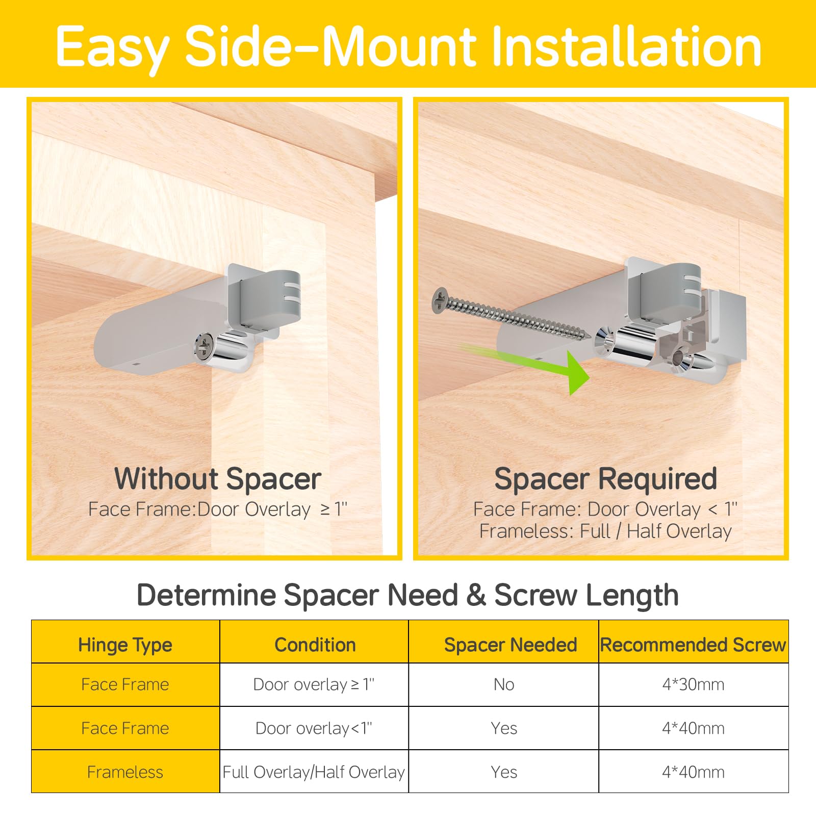 Soft Close Cabinet Dämpfer - 10 Pack -3 Soft Close Cabinet Dämpfer - 10 Pack -3