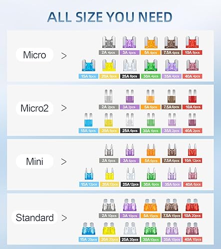 Vista 17 de Fusibles de automóvil 168 piezas, kit surtido de Jorest 114 fusibles de hoja mini automotriz + 54 fusibles automáticos estándar + 1 extractor