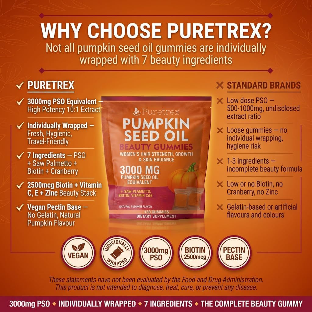 Pumpkin Seed Oil Beauty Gummies, Women's Hair Strength, Growth & Skin Radiance, 120 Count, with Saw Palmetto, Biotin, Vitamins C&E, Natural Pumpkin Flavor