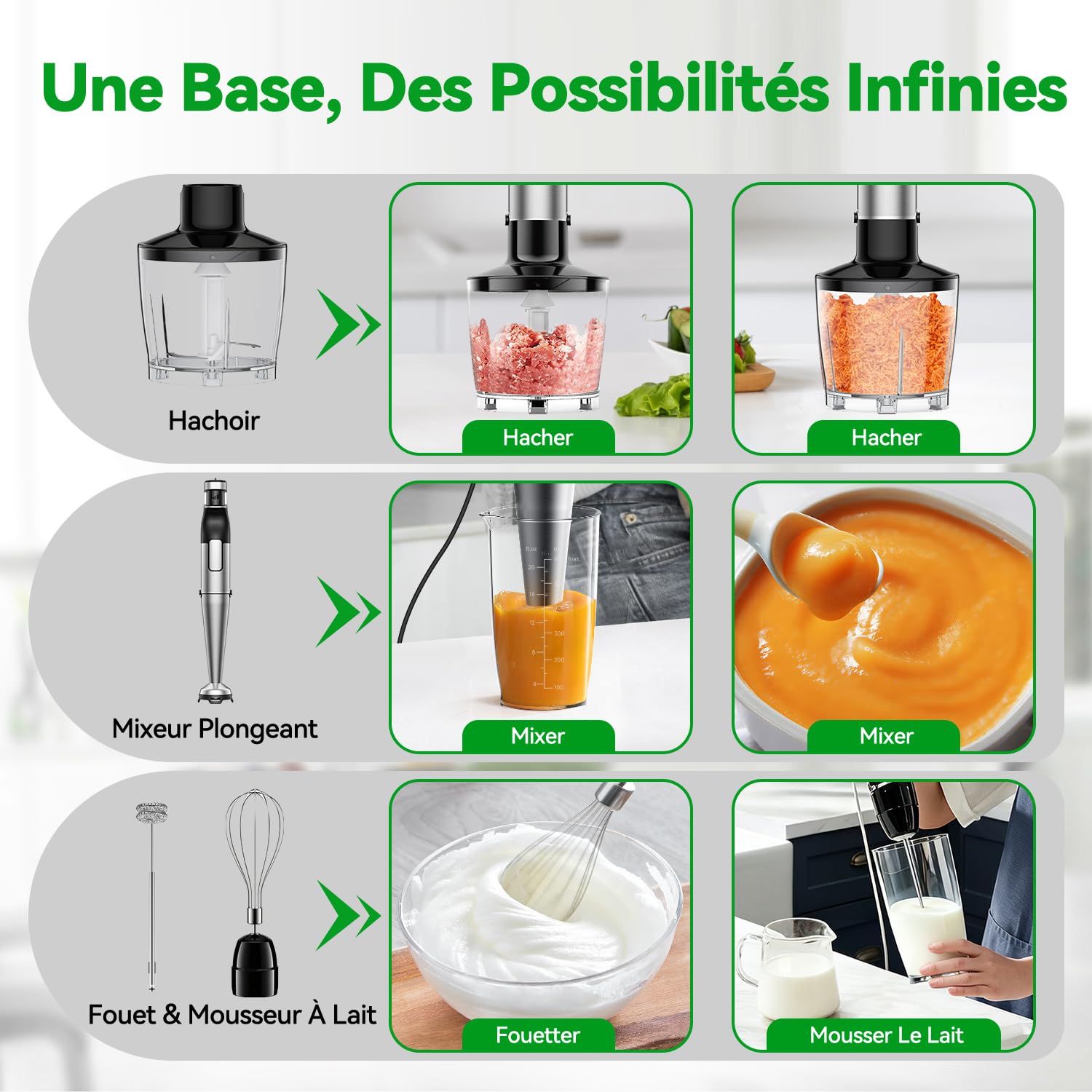BESROY Mixeur Plongeant 5 en 1, 1100W, Vitesse Progressive, Lames Inox & Protection Anti-rayures, Hachoir Électrique, Fouet, Mousseur à Lait, Verre Doseur, pour Soupe, Smoothie, Purée