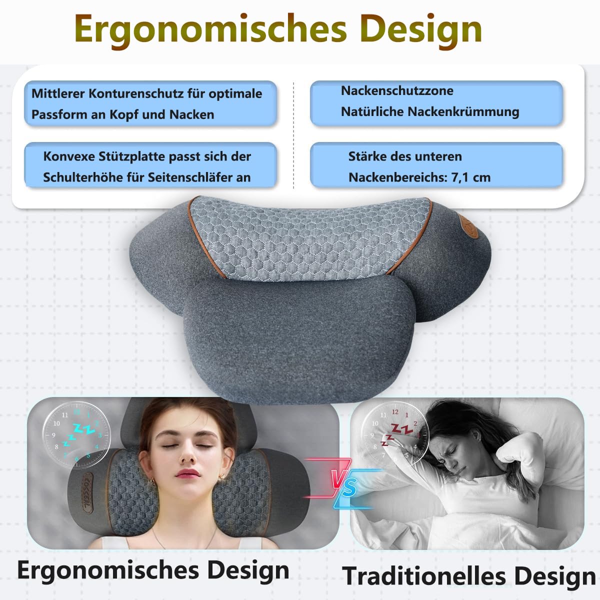 Nackenmassagegerät Elektrisch mit Wärme, 2025 Upgrade Entspannungskissen für Nacken Zervikales Massagekissen, Nackentraktion Schulterkorrektor für Schmerzlinderung tiefes Gewebe