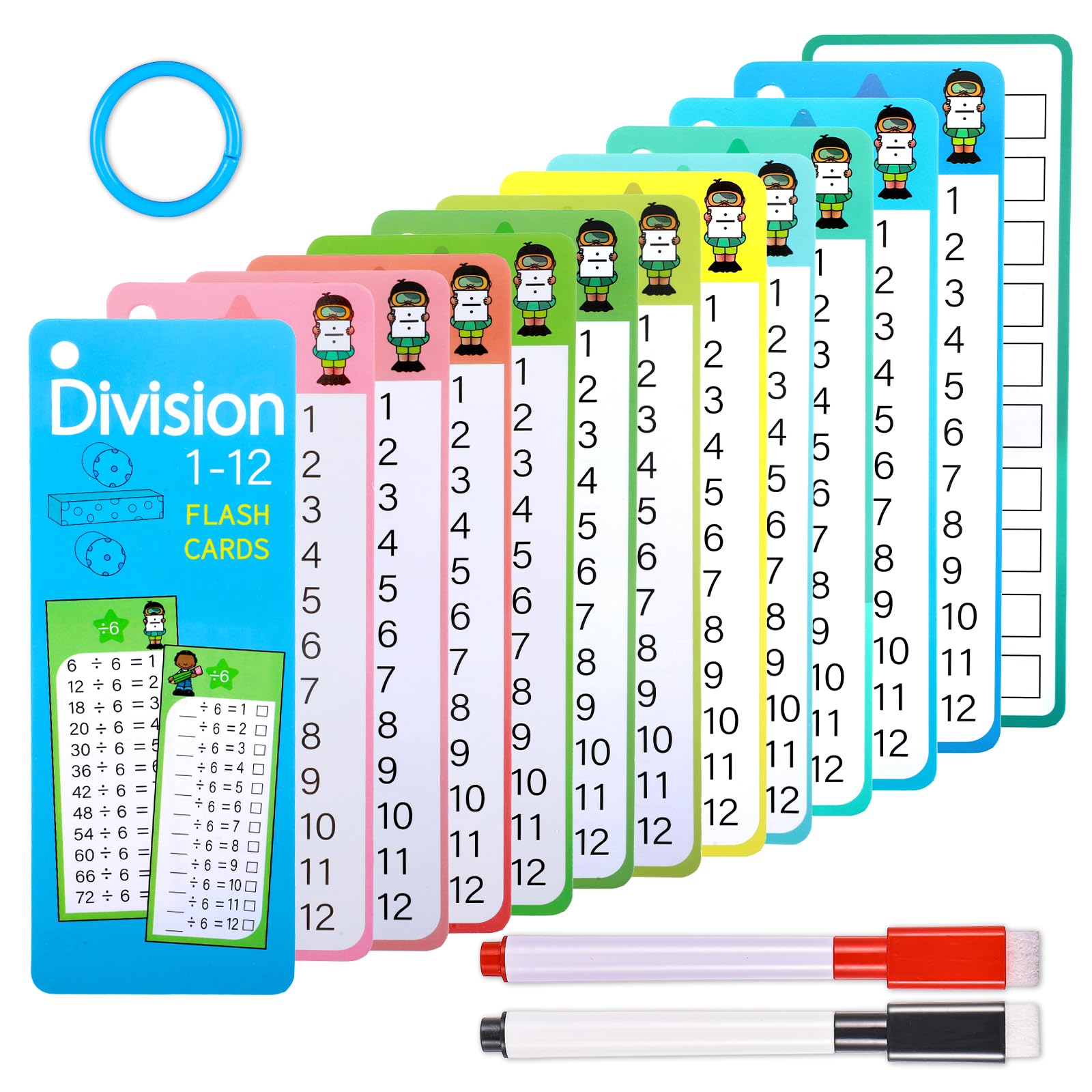 Division Flash Cards 0-12 Division Table Flash Cards with 2 Dry Erase Markers Math Flash Cards for 1st to 3rd Grade Math Game