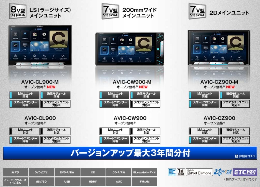 Amazon | カロッツェリアcarrozzeriaサイバーナビAVIC-CW900-M+スバル 