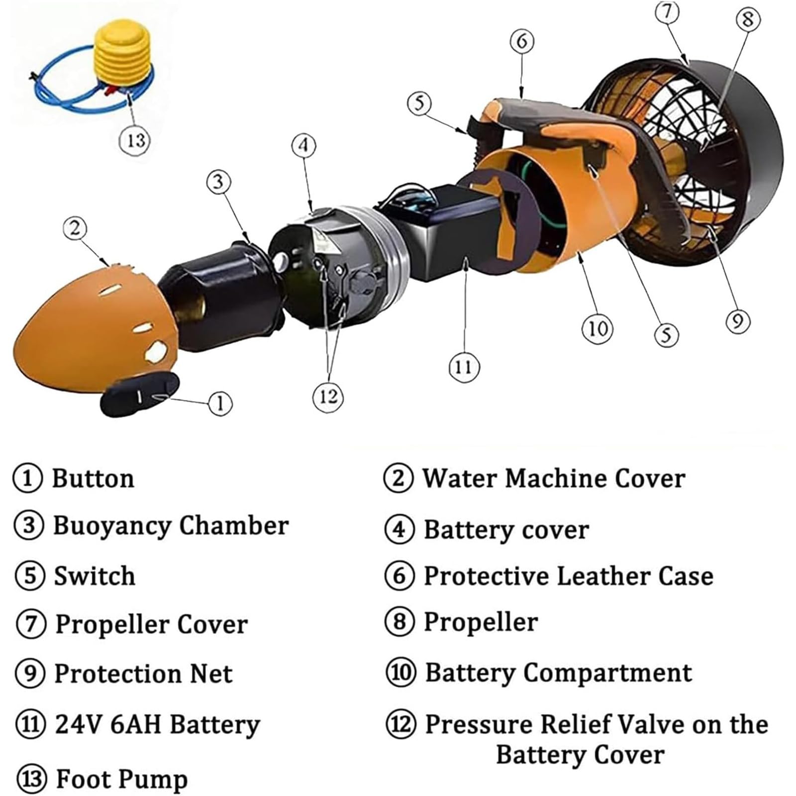 Scooter sous-Marin électrique étanche 6 km/h 500W pour Plongée