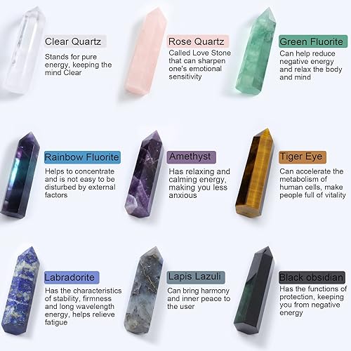Miniatura 4 de 9 juegos de varita de cristal curativa, amatista de 2 a 2.4 pulgadas, cuarzo rosa, obsidiana de ojo de tigre, fluorita, labradorita, lapislázuli,