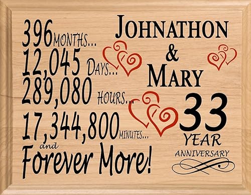 Miniatura 49 de Placa de regalo personalizada para el primer aniversario, regalo de boda para esposa, marido, pareja, él, ella, madera maciza, fabricado en los