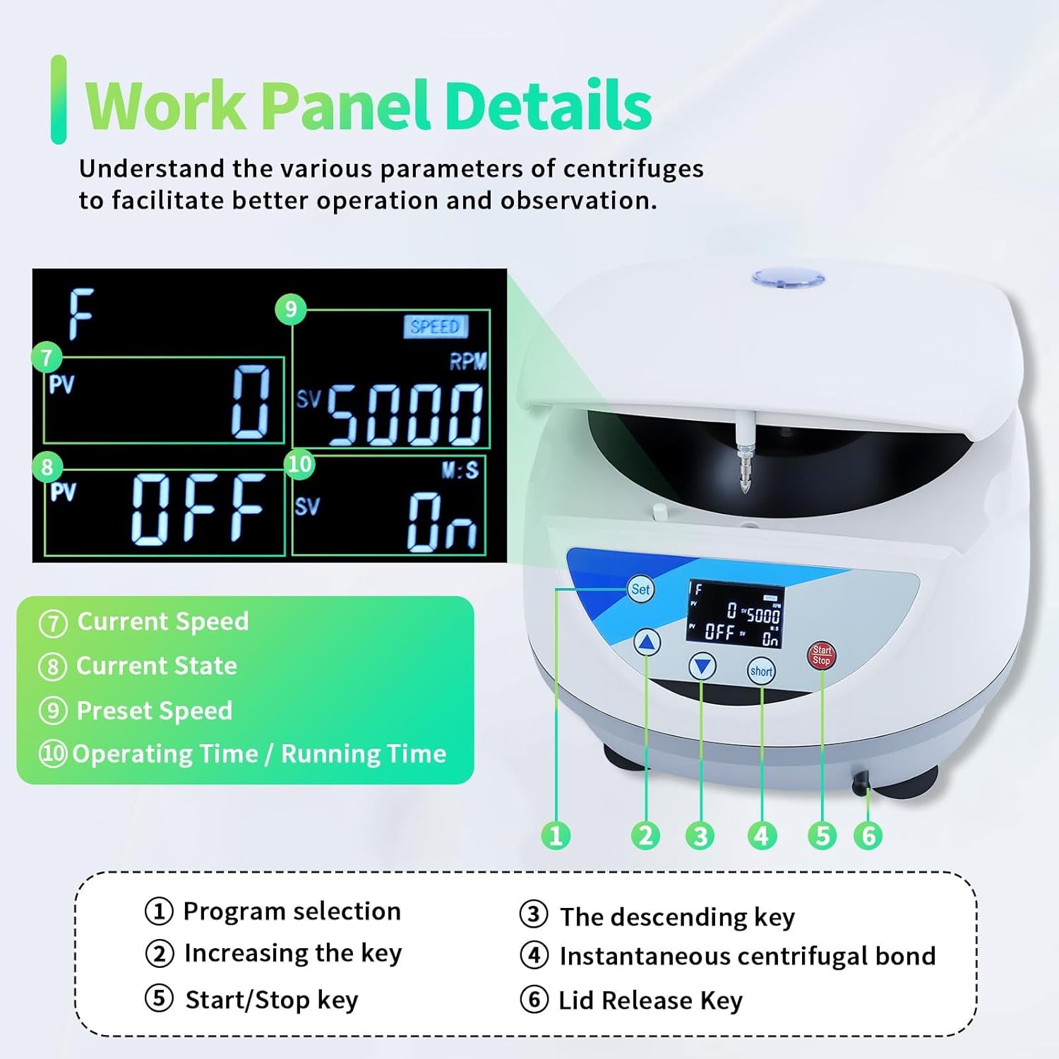 Lab Benchtop Centrifuge with 6x15ml Tubes, Speed 500-5000 R/min 3074xg Lab Mini Centrifuge with 110-220V Noise ≤ 60dB, 10sec-99min59sec Timer for Scientific Labs & Colleges