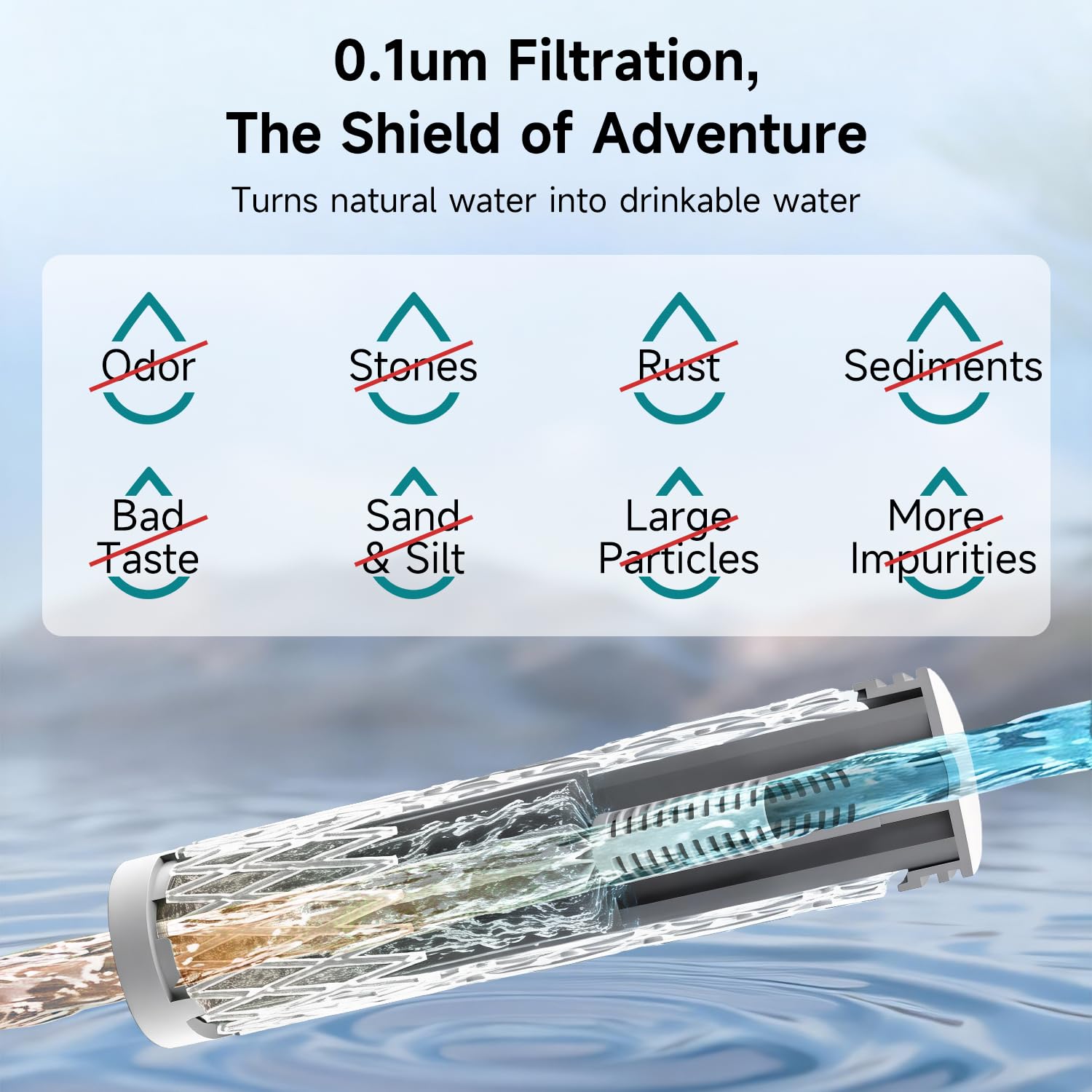Nawaza Filtro de agua eléctrico portátil, purificador de agua de 0.01 micras para acampar al aire libre, senderismo, camping, sistema de filtración de agua, supervivencia, camping, viajes y emergencia
