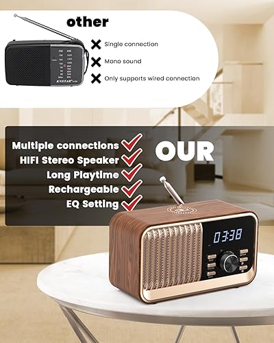 Miniatura 3 de MONODEAL Radio despertador con carga inalámbrica rápida, compatible con Bluetooth 5.3radio FMpuerto USBtarjeta TFentrada auxiliar, altavoz de sonido