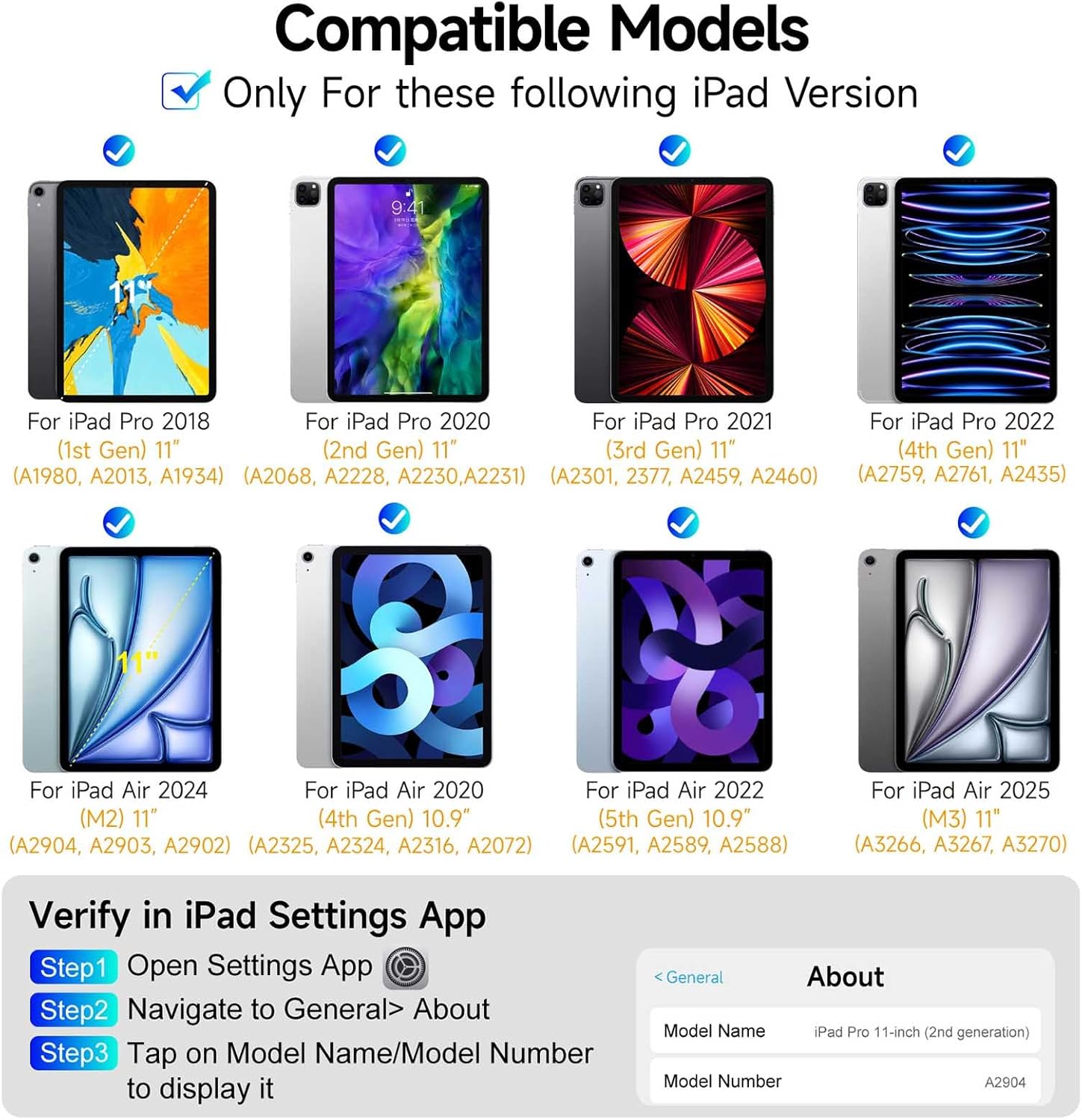 360° Full Protect Rotatable & Detachable Magnetic Keyboard Case with Trackpad & 7 Backlits for iPad Air 11 inch 2025 M3 and 2024 M2 & 11" Pro (4th/3rd/2nd/1st Gen) & 10.9" Air 5th/4th,White