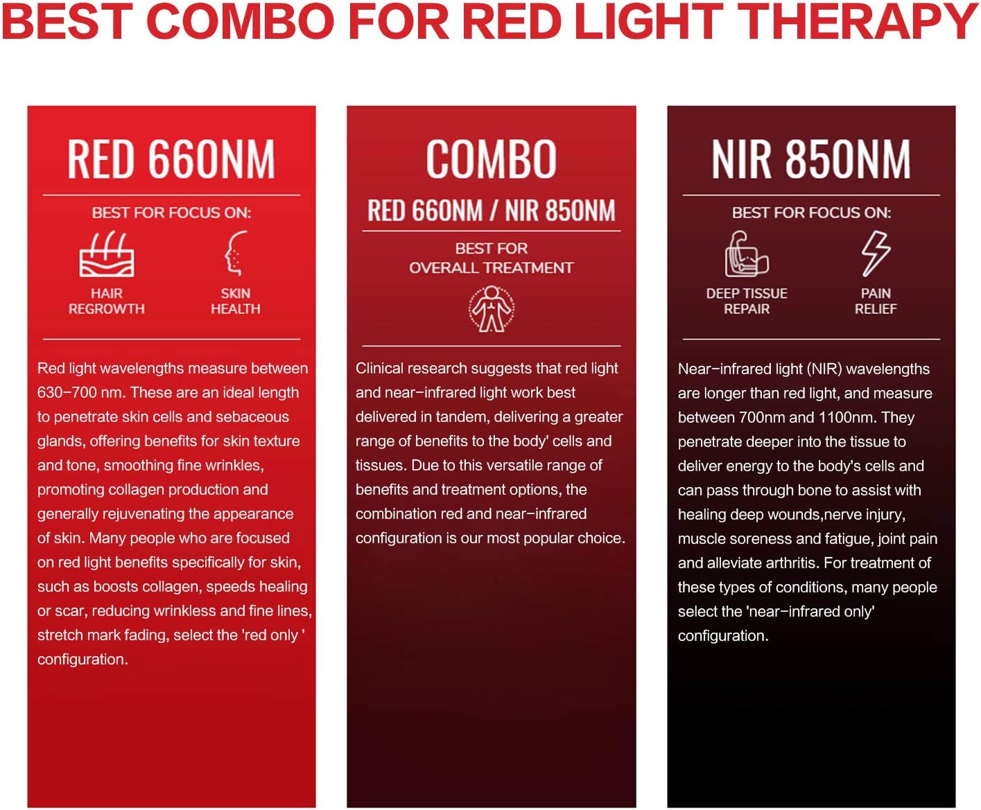 Bestqool Red Light Therapy Device, 660nm 850nm Near Infrared Light Therapy with Timer, 100 Clinical Grade LEDs, High Power Output Panel for Pain Relief, Anti-Aging. 135W Power Consumption. : Health & Household