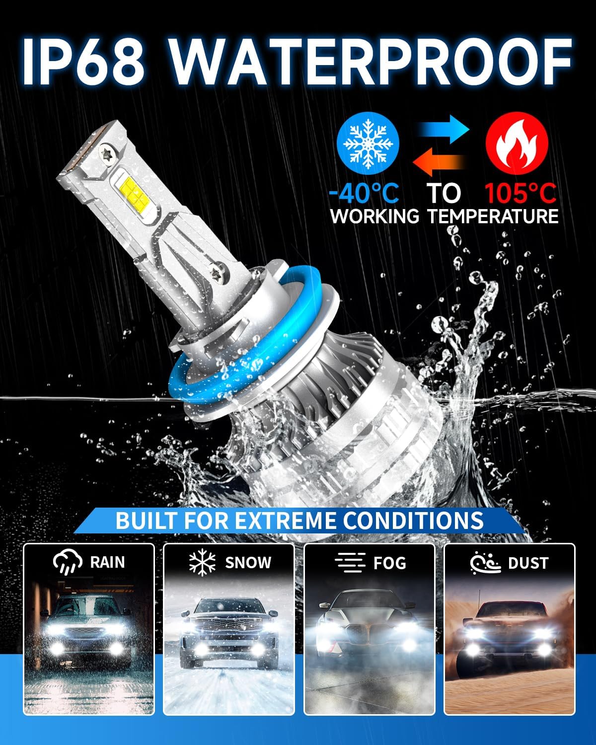 Fog Bulbs Fit for Honda 2016-2022 Civic Hi&Lo Beam Fog Light Bulb Combo, 800% Brightness, Dual-sided 3570 Chips, 6000K White, 60000HRS Long Lifespan, Plug-and-Play, Pack of 6