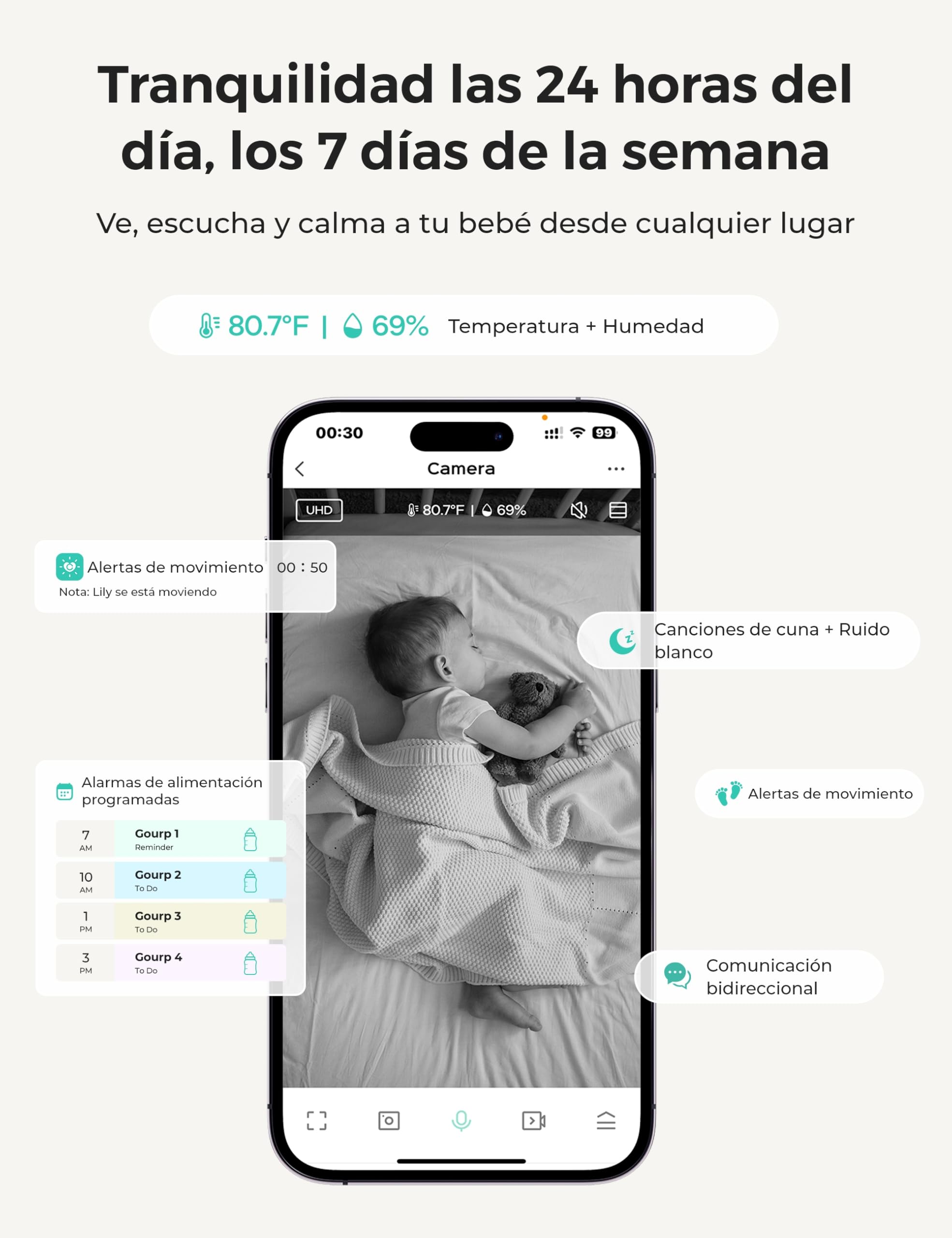Dr.Care VistaView Lite WLAN Monitor Bebés Conectado, 1 Soporte Clip, 2 Cámaras, Pantalla Split 4'', Monitor 720P, Cámara 1080P, App, Visión Nocturna, Audio Bidireccional, Alcance 300m