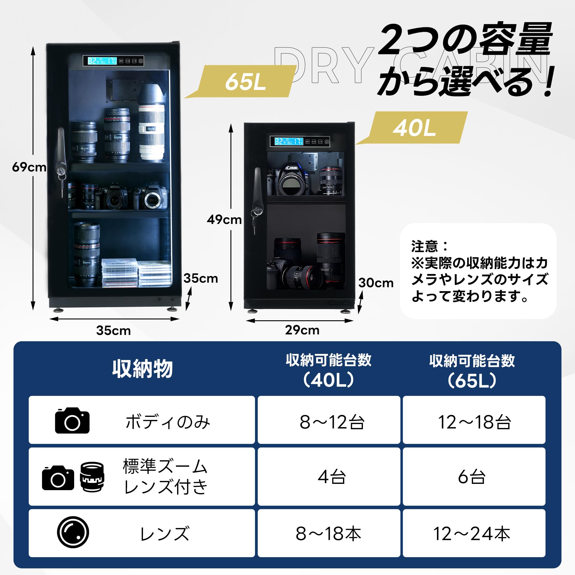 Amazon.co.jp: OSJ 防湿庫 容量40L ブラック ドライボックス 自動除湿