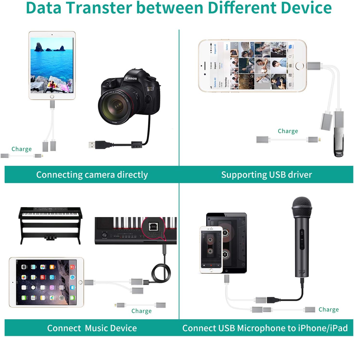 Limited Stock iOS OTG USB Adapter, MeloAudio 2 in 1 USB Male to Female Extension USB OTG Cable with Charging Port Compatible iOS 9.2-14, USB Flash Drive Mouse MIDI Keyboard Piano Audio Interface, Plug and Play