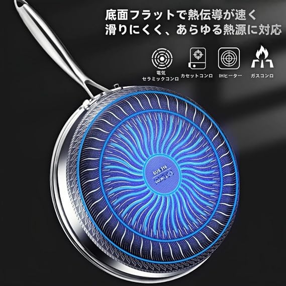 MYJYG HexClad Hybrid Non-Stick 5.5 Quart Deep Saute Pan with Tempered Glass Lid, Cold Handle Dishwasher Safe, Oven Safe up to 1000 F, Induction Safe for All Countertops 11 Deep Single Pan