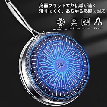 MYJYG HexClad Hybrid Non-Stick 5.5 Quart Deep Saute Pan with Tempered Glass Lid, Cold Handle Dishwasher Safe, Oven Safe up to 1000 F, Induction Safe for All Countertops 11 Deep Single Pan