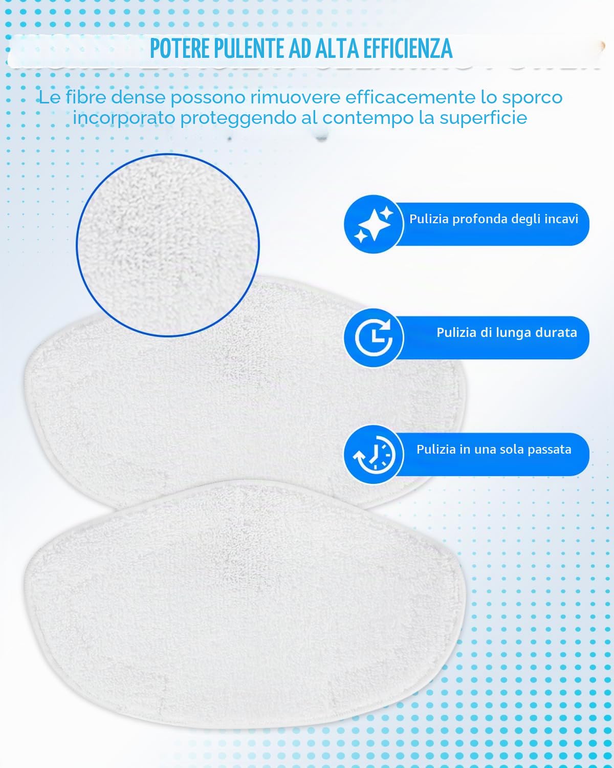 KEEPOW 8 Panni Vaporetto per Polti PAEU0332, Panni Lavabili per Polti Vaporetto SV440 Double, SV450, SV460, Smart 100 T, Smart 120, Ricambi in Microfibra Ideali e Riutilizzabili