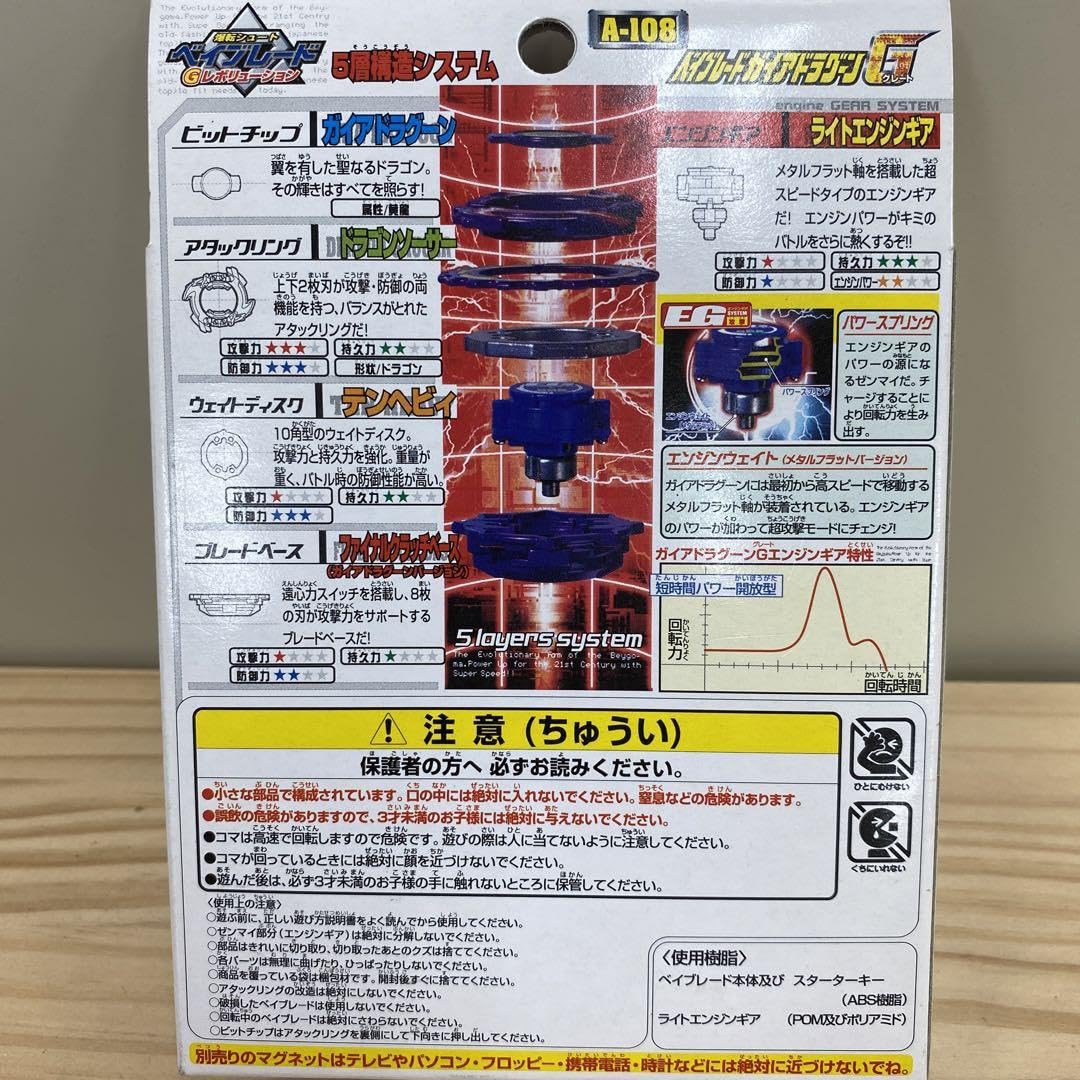 Amazon.co.jp: 爆転シュート ガイアドラグーンG : おもちゃ