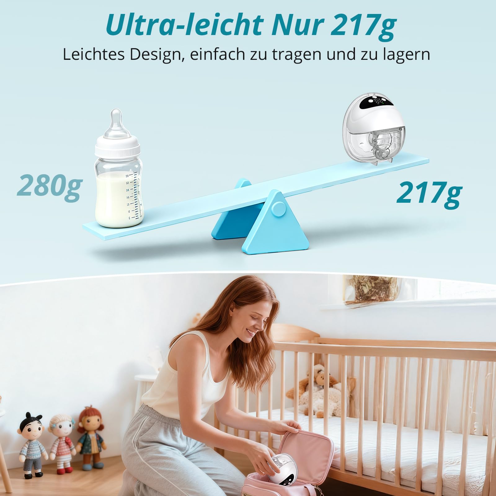 Doppelmilchpumpe Elektrisch Freihändig Leise Abpumpen | 4 Modi & 12 Saugstufen, mit USB-Aufladung, 21mm/24mm/27mm Komfortabler Flansch für Büro Unterwegs Reisen (Weiß)