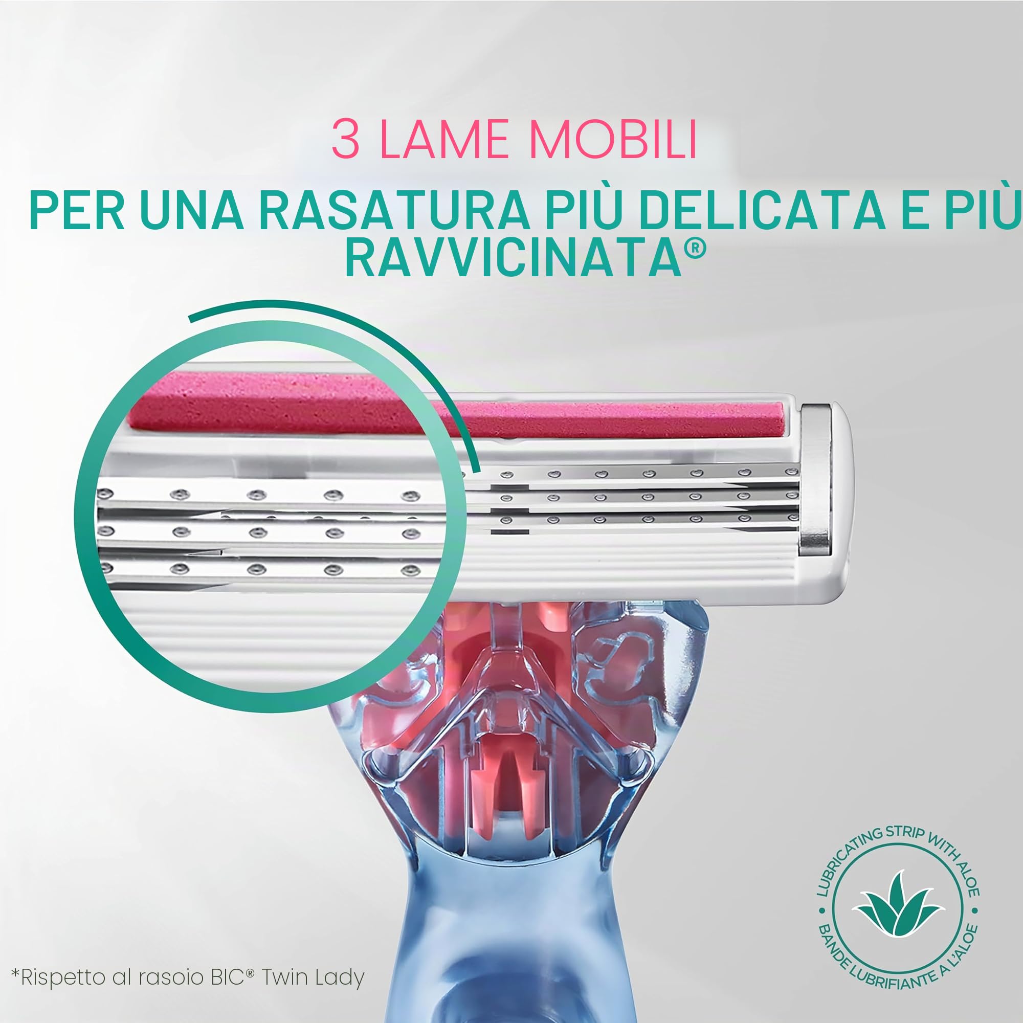 BIC Lame per rasoio da donna Click 3 Soleil Sensitive, confezione da 8 ricariche per rasoio bagnato curativo con 3 lame