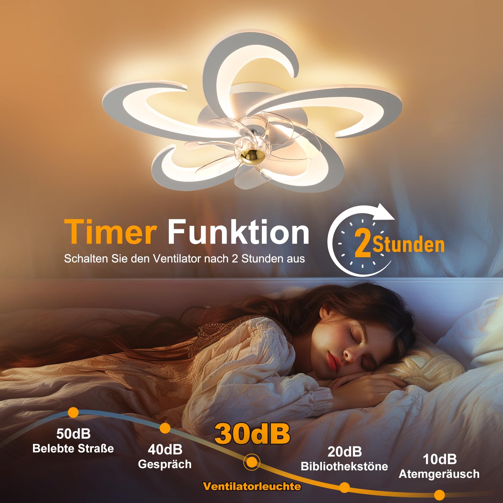 Ventilatore da Soffitto Moderno con Luce, Dimmerabile LED Plafoniere con Telecomando, Silenzioso Lampada Ventilatore da Soffitto per Soggiorno, 6 Velocità/Reversibili