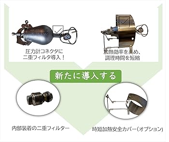 ポン菓子機 6合用のポン吉楽 電動式セット 5つの安全設計 圧縮式焼き栗機 Amazon.co.jp: パランソポン菓子機 6合用のポン吉楽! 電動式