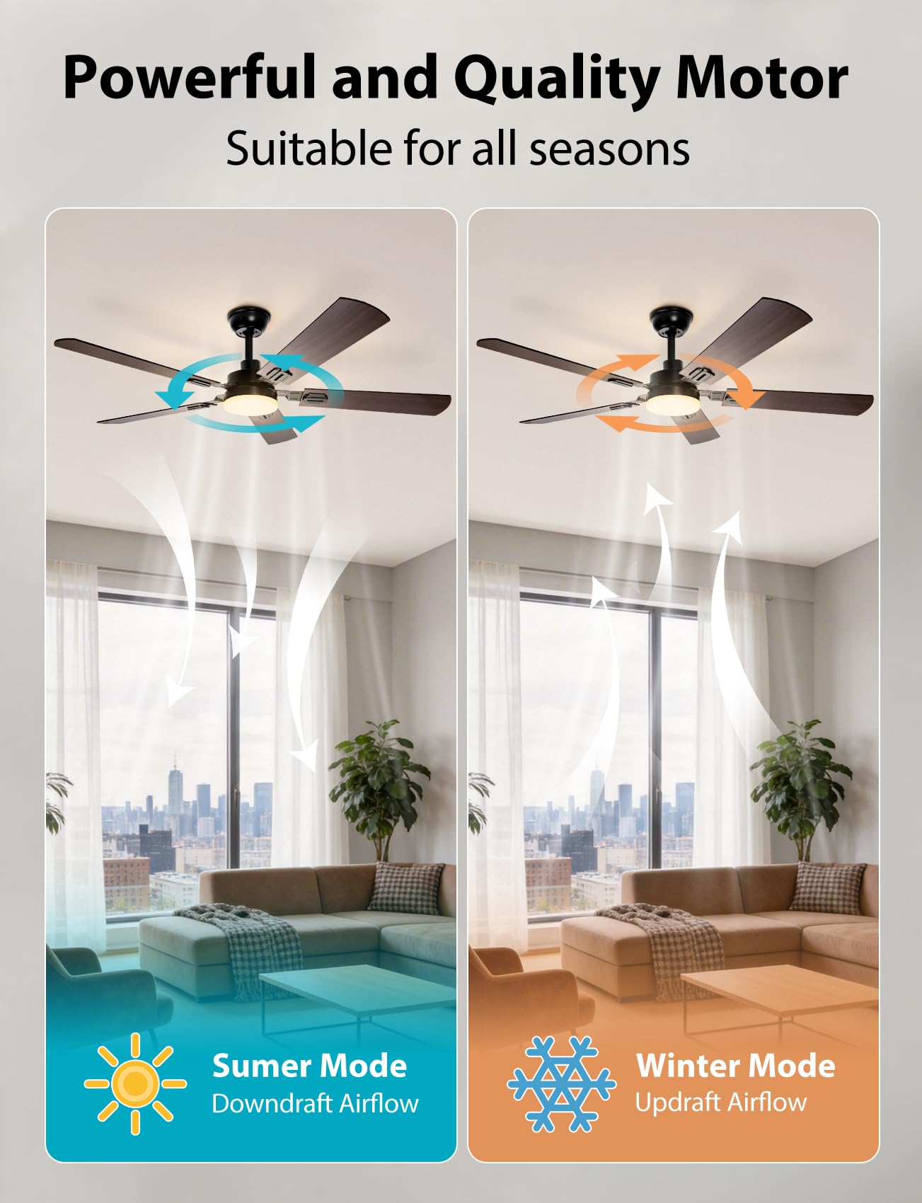 Aigostar Ventilatore da Soffitto con Luce e Telecomando Silenzioso 52‘’, 3000K/4000K/6000K Dimmerabile, 33W Motor DC Reversibile, 6 Velocità, Adatto per soggiorno, camera da letto e sala da pranzo