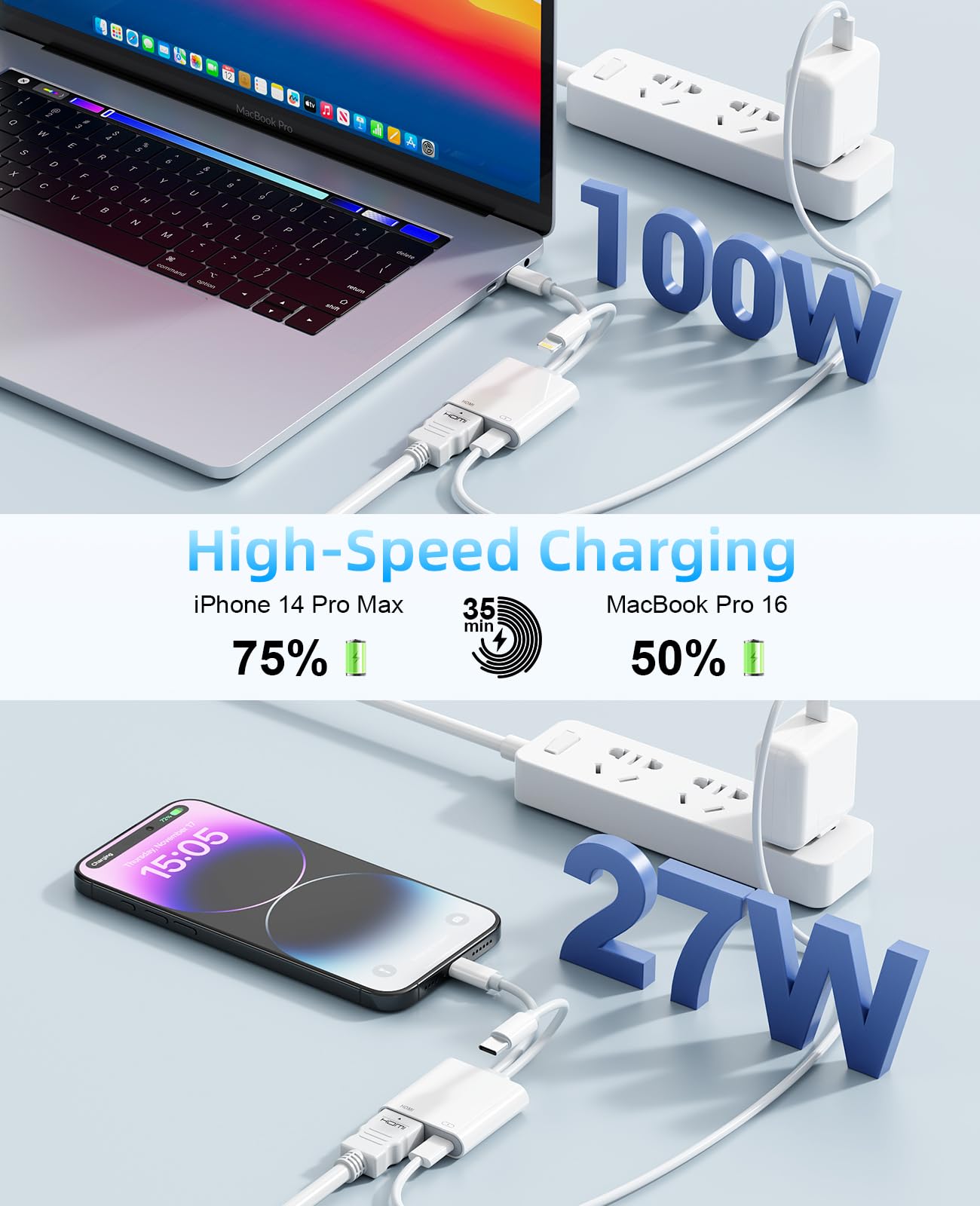 [MFi-zertifiziert] USB-C & Lightning auf HDMI Adapter für iPhone 17/16/15 auf TV/Projektor, 4K @ 60Hz Digital AV Konverter, iPad zu TV Adapter, Apple Lightning auf HDMI für iPad/MacBook/Samsung, 60W