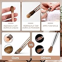 Vista 4 de Pincel para Uñas Acrílicas Tamaño #16, KEMEISI 100% Puro Kolinsky Pinceles de Arte para Uñas Mango Resistente Forma Ovalada Herramientas de Diseño