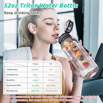 UTEBIT Fruit Infuser Water Bottle, 1.5L Leakproof Sports Water Bottles with Time Markings, 52oz Tritan BPA Free Motivational Drinks Bottle for Fitness Gym Cycling Camping Office Outdoor