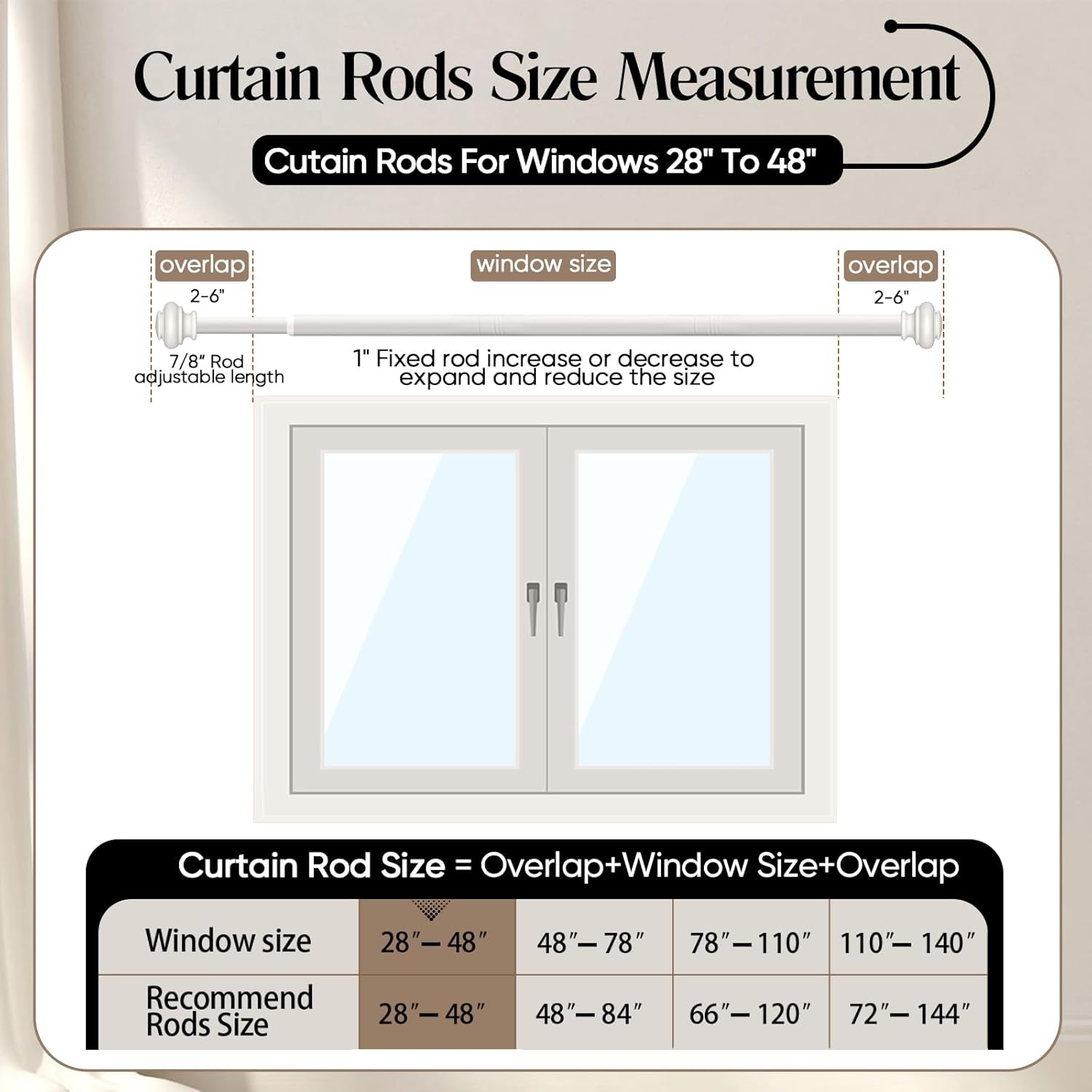 SIMEWIN Heavy Duty White Curtain Rods, 1 Inch Diameter, 28 to 48 Inch, Classic Finials, Iron, Wall Mounted, Color-treated, Wear-resistant Coating