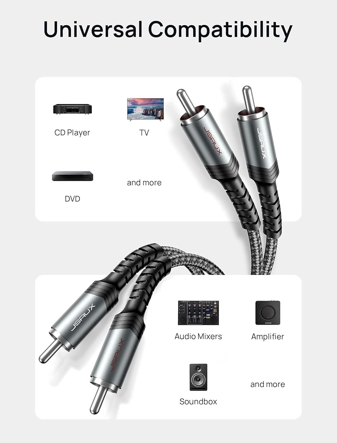 RCA Cable（6.6ft/2M), JSAUX 2RCA Male to 2RCA Male Audio Shielded Stereo Y Braided Cord Compatible for Home Theater, HDTV, Amplifiers, Hi-Fi Systems, Car Audio[Grey] : Electronics