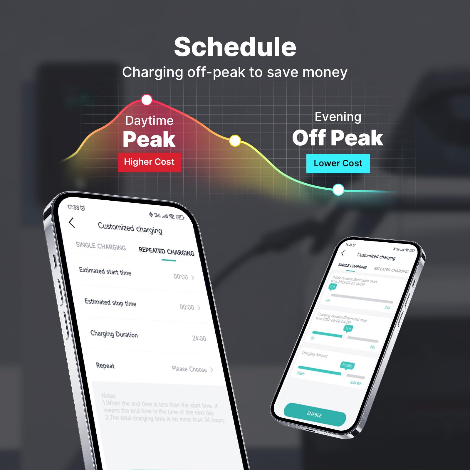 32A Wallbox EV 7kW estación de Carga monofásica para Coches eléctricos con Conector Tipo 2 para vehículos eléctricos Cumple con 6m(7kW App)