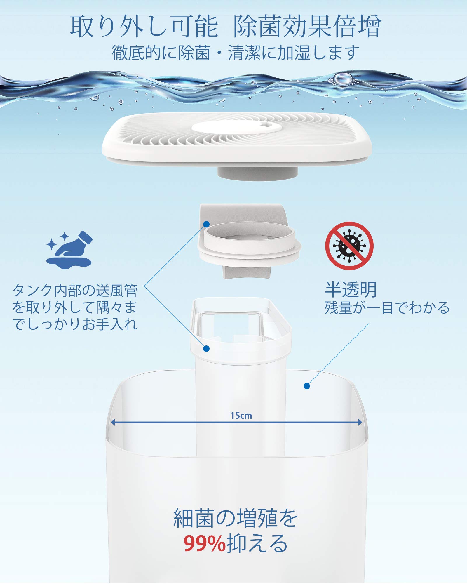 Amazon | Umimile 加湿器 大容量 卓上 アロマ 超音波式 次亜塩素酸水