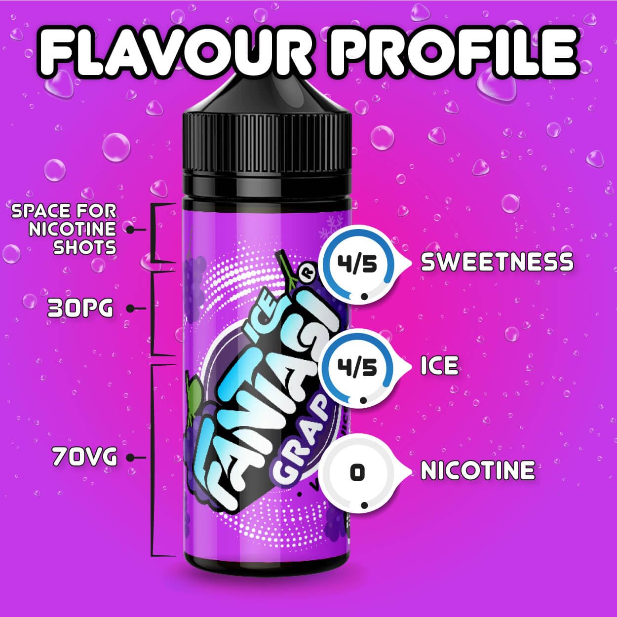 relx vape pods Buy RELX Pod Pro SBlueberry