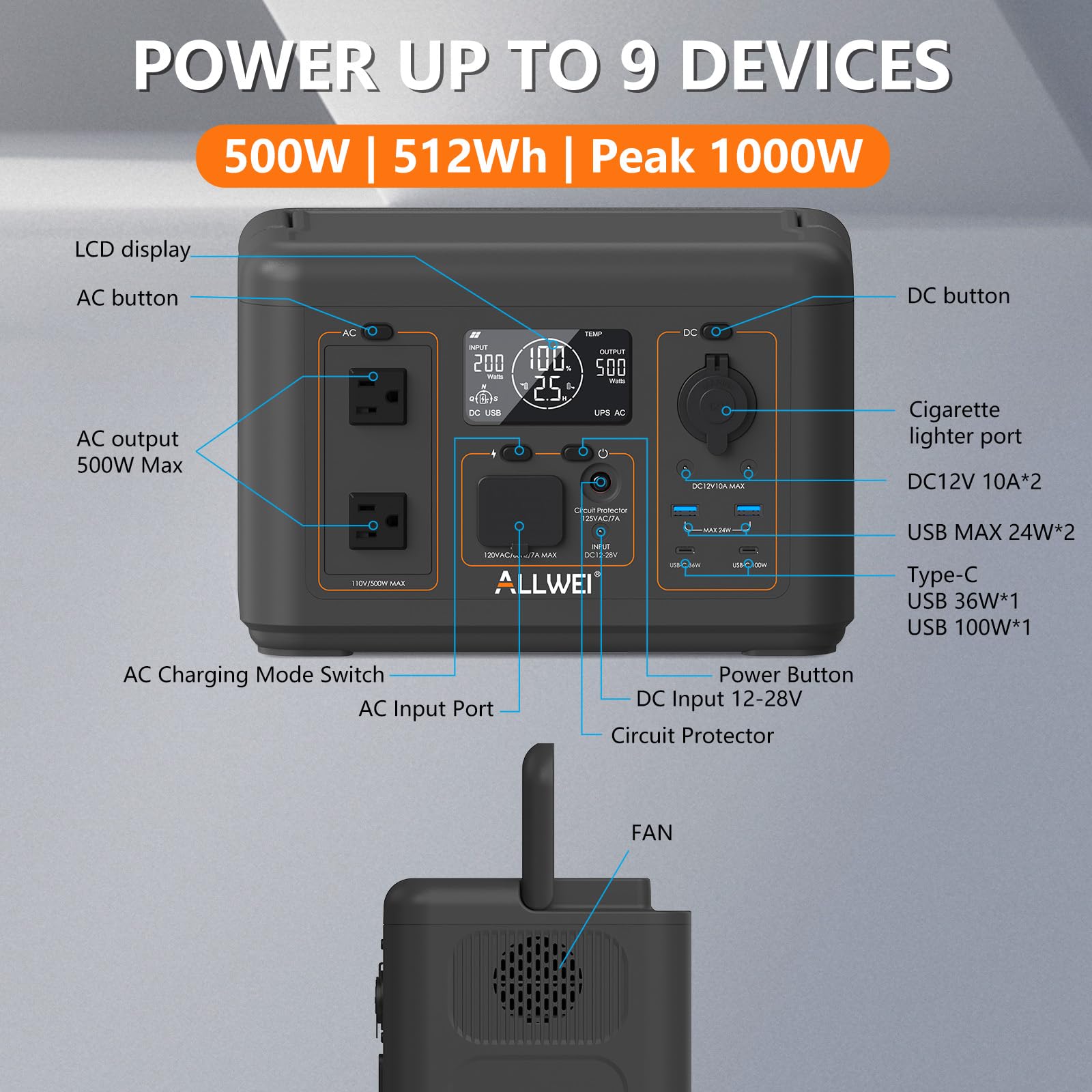 ALLWEI Portable Power Station 500W, 512Wh LiFePO4 Battery UPS Backup Power view 5
