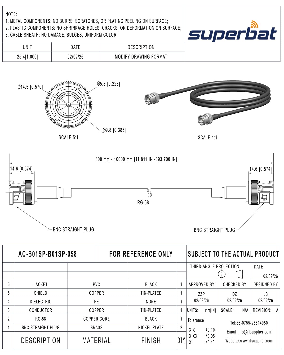 Superbat Cavo RG58 BNC 1m Maschio a Maschio Estensione 50Ohm Coassiale Antenna Radio, per Scanner Ham Amateur Radio Microfono Wireless (2 Pezzi)