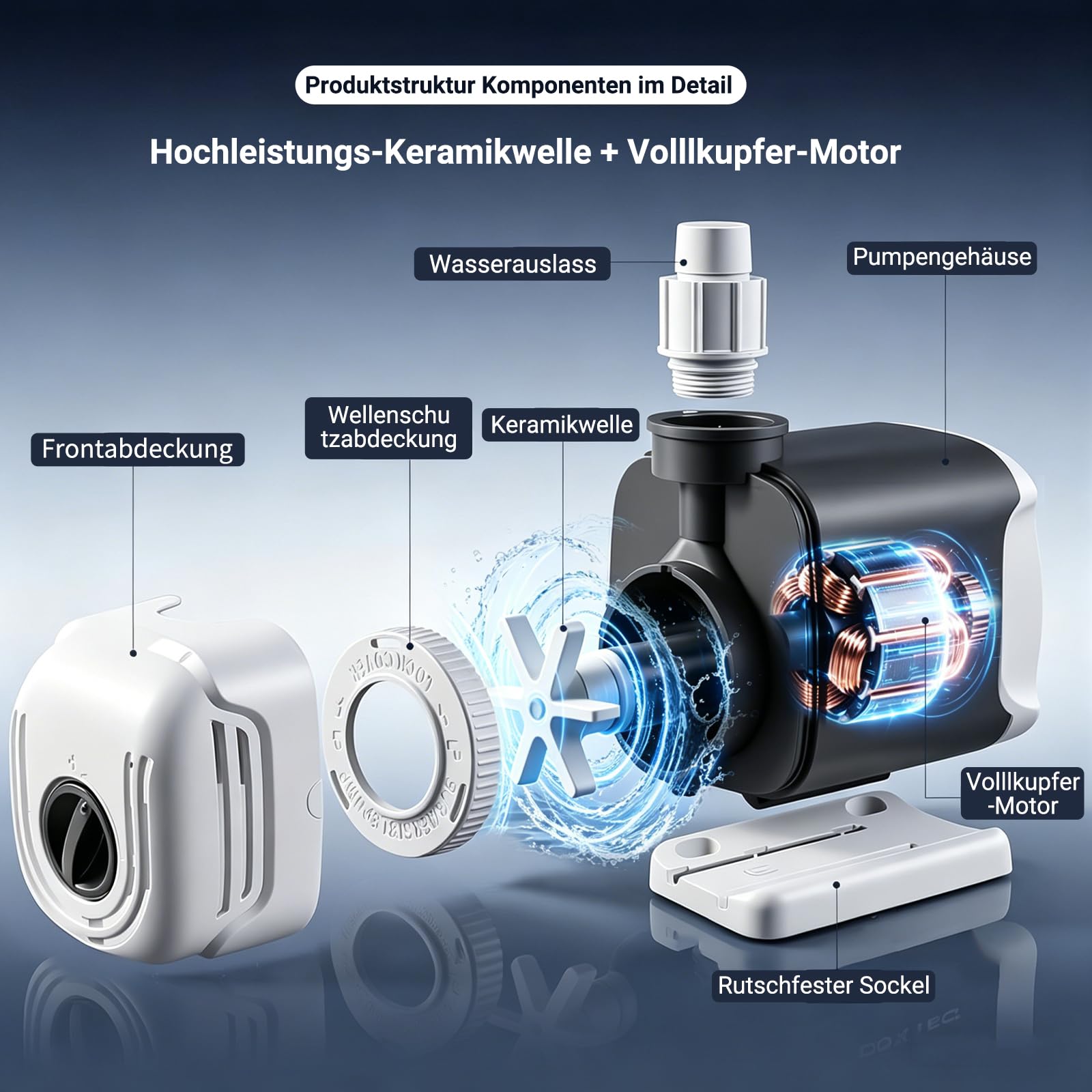 Boxtech Bomba sumergible para acuario, 25 W-1500 L/H, bomba de agua para acuarios, bomba de suministro con 3 boquillas