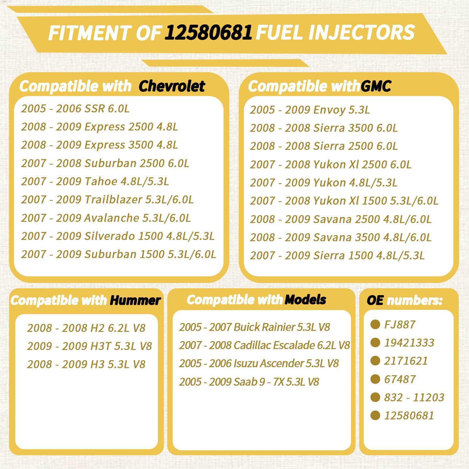 12580681 Set of 8 Fuel Injectors - Compatible with Chevy 4.8L 5.3L Tahoe Silverado 1500 Express 2500 2007 2008 2009,Compatible w/GMC 4.8L 5.3L 6.0L Yukon Xl Sierra 1500
