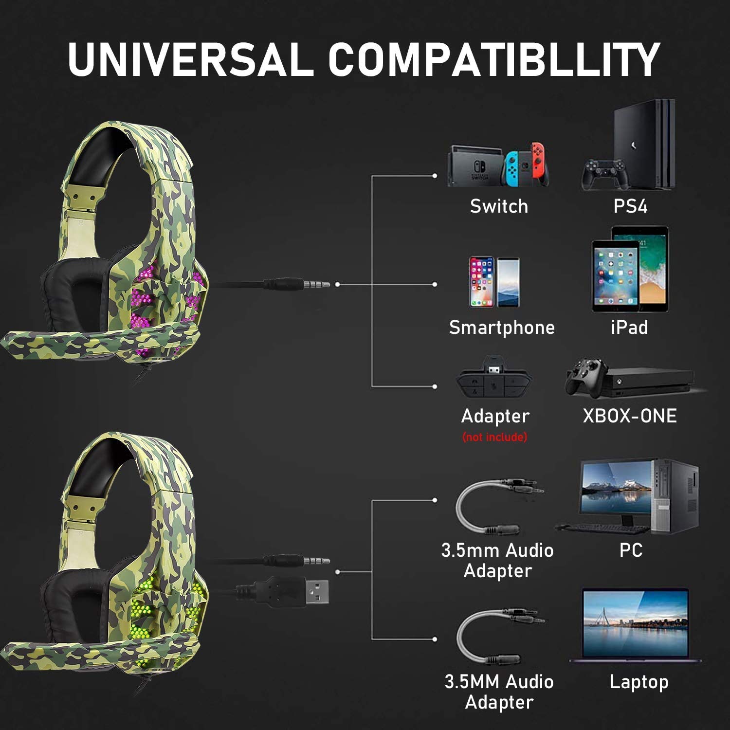 Tastiera da gioco USB retroilluminata con filo arcobaleno+Mouse da gioco LED arcobaleno ottico a 6 pulsanti 2400 DPI+Cuffie da gioco stereo+Altoparlanti RGB+Tappetini per mouse Set 5 in 1 (Nero)