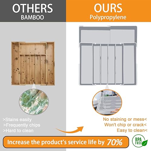 Miniatura 7 de Organizador de cajones de cubiertos para cocina, organizador de cajones ajustable para utensilios, bandeja de cubiertos y cubiertos, almacenamiento