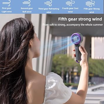 fuliying Portable Handheld Turbo Fan,Mini Foldable Fan,Small Fans,Neck Hanging,Rechargeable Battery,5 Wind Speed Settings,with Cooling Function,Suitable for Summer,Travel,Beach,Mountaineering