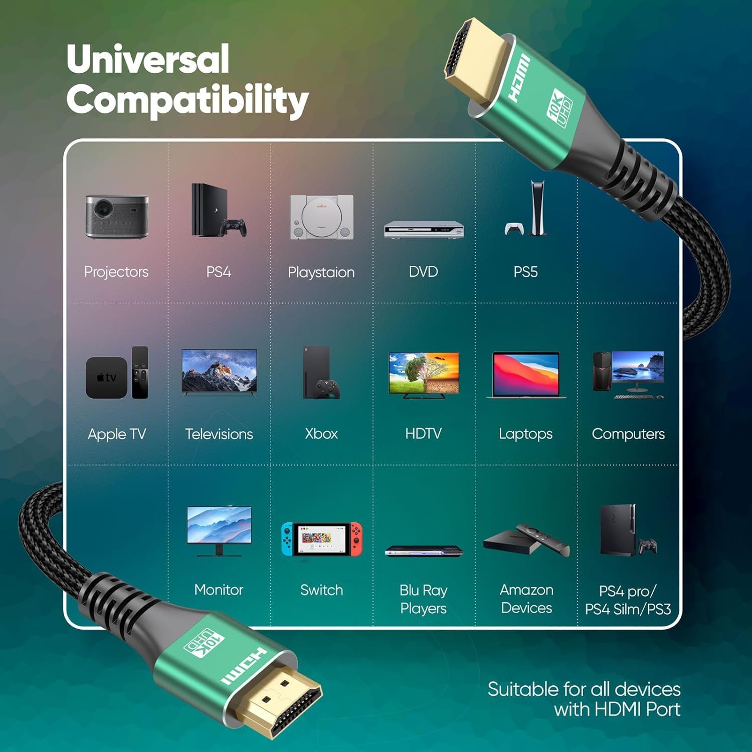Paquete de 20 cables HDMI de 6.6 pies, cable HDMI 2.1 8K a granel ultra alta velocidad 48Gbps 8K @60Hz, 4K @120Hz cable HDMI trenzado eARC, HDR10, HDCP2.2 y 2.3 para PS5/PS4, Roku TV, monitor, HDTV