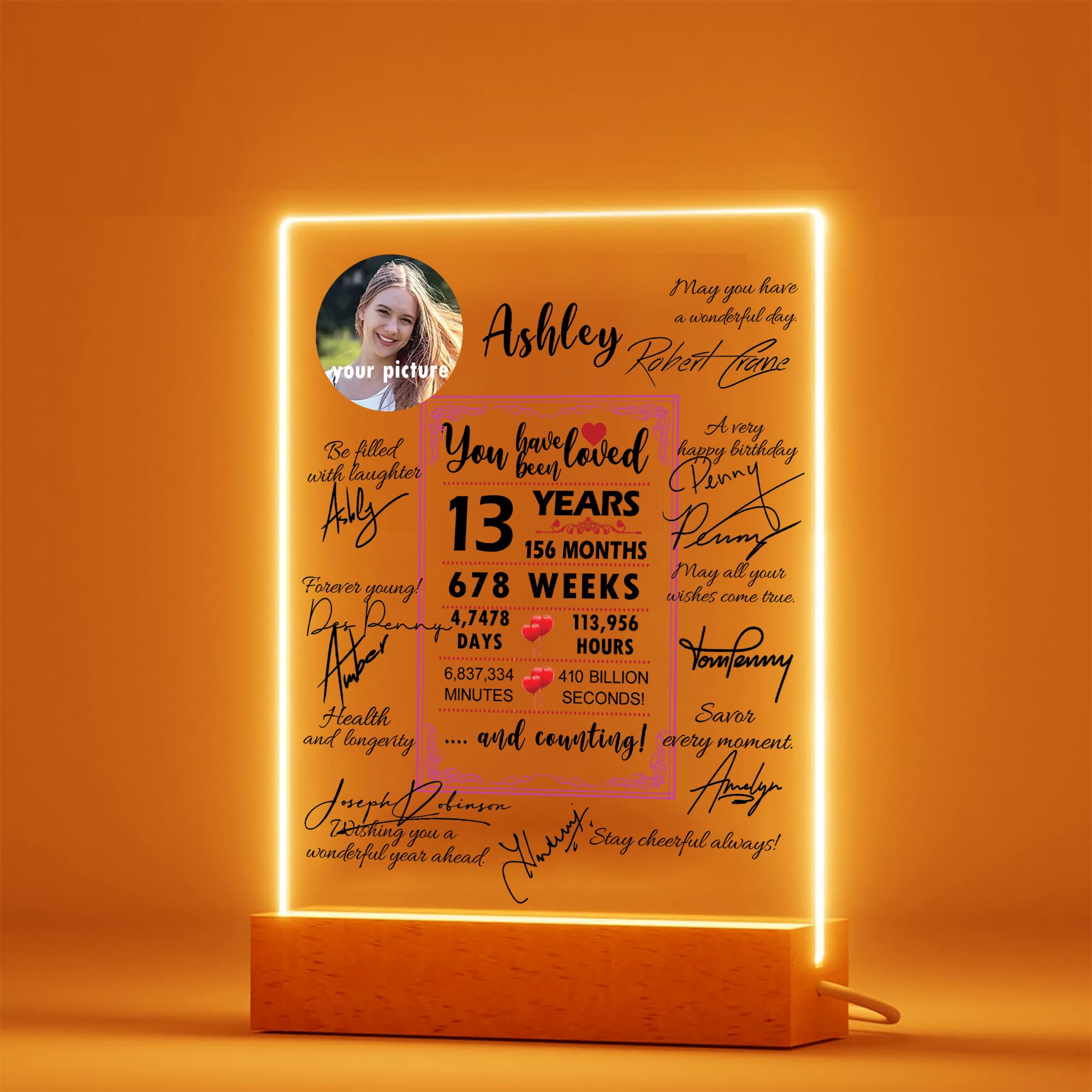 Tina&Co Custom 13th Birthday Decorations for Girl or Boy, Guest Book for Signing In, Funny 13th Birthday Gifts, Sign in ，Acrylic Board，with wooden