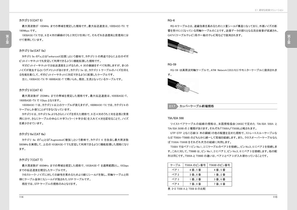 Network+ テキスト N10‐007対応版 (実務で役立つIT資格 Com Network+ テキスト N10‐007対応版 (実務で役立つIT資格 CompTIA